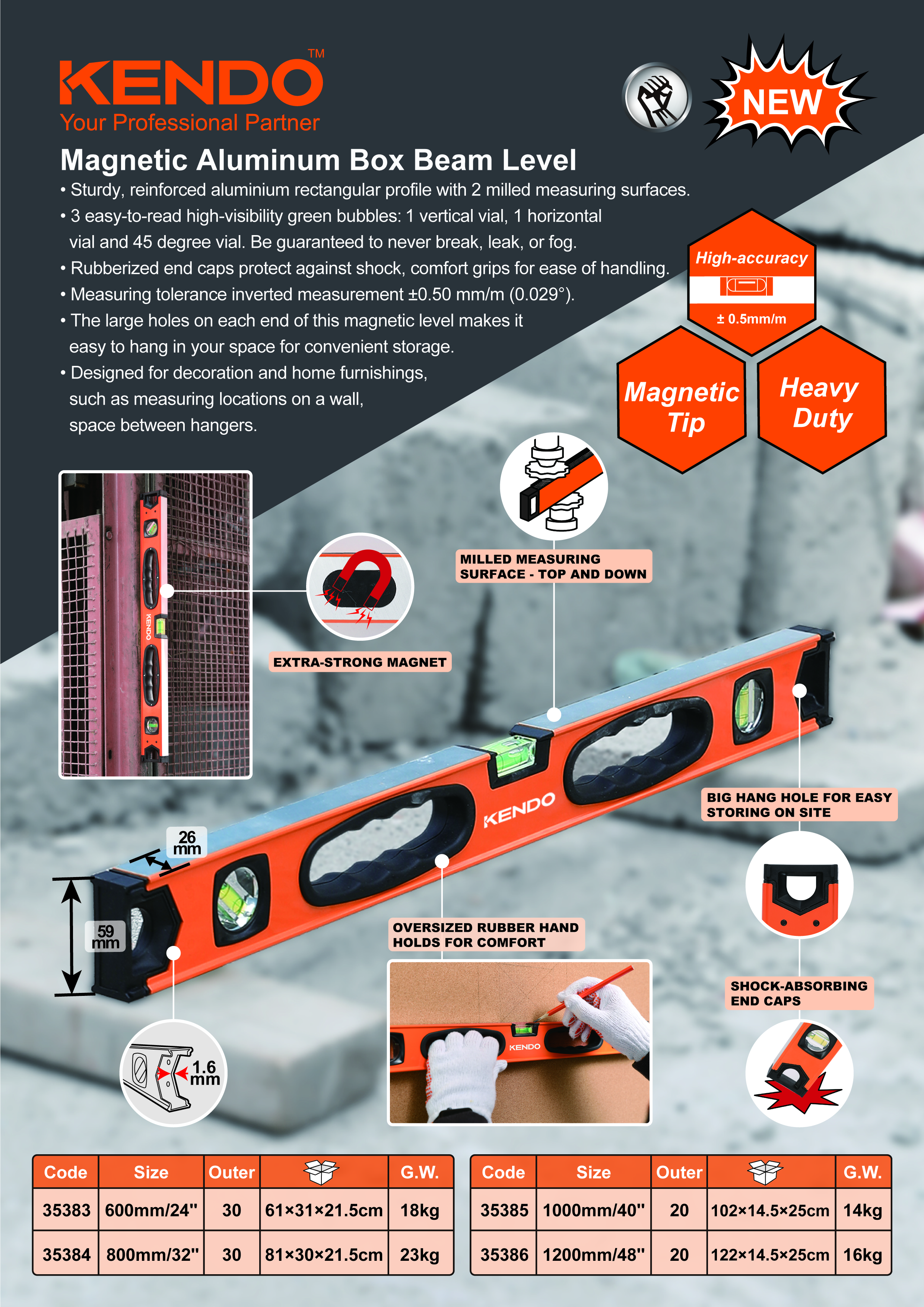 アルミ製水準器の正しい使い方は？